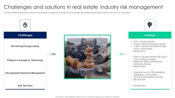 Challenges And Solutions In Real Estate Industry Risk Management Structure PDF