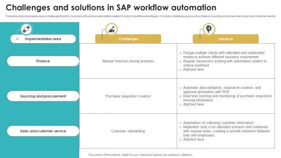 Challenges And Solutions In SAP Workflow Automation Elements PDF Challenges And Solutions In SAP Workflow Automation Elements PDF