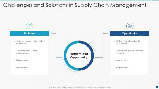 Challenges And Solutions In Supply Chain Management Mockup PDF