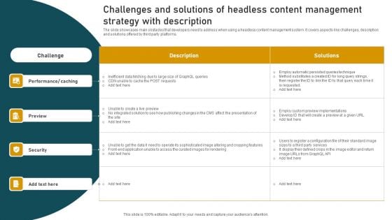 Challenges And Solutions Of Headless Content Management Strategy With Description Topics PDF