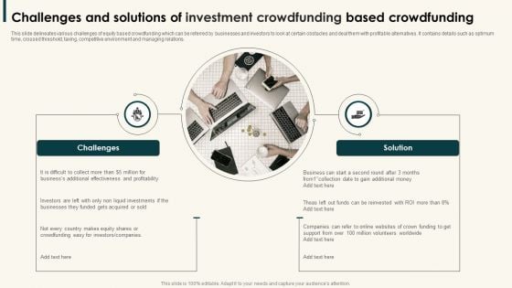 Challenges And Solutions Of Investment Crowdfunding Based Crowdfunding Guidelines PDF
