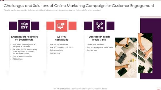 Challenges And Solutions Of Online Marketing Campaign For Customer Engagement Portrait PDF