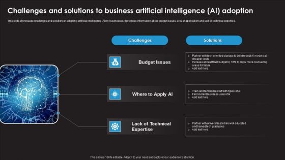 Challenges And Solutions To Business Artificial Intelligence AI Adoption Sample PDF