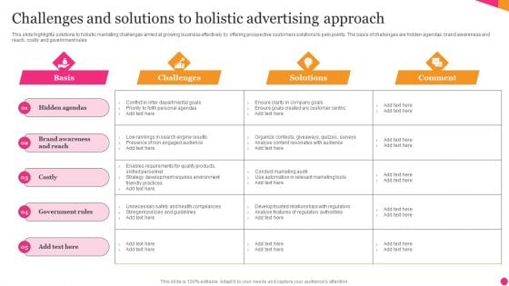 Challenges And Solutions To Holistic Advertising Approach Diagrams PDF