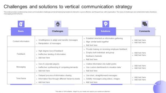 Challenges And Solutions To Vertical Communication Strategy Slides PDF