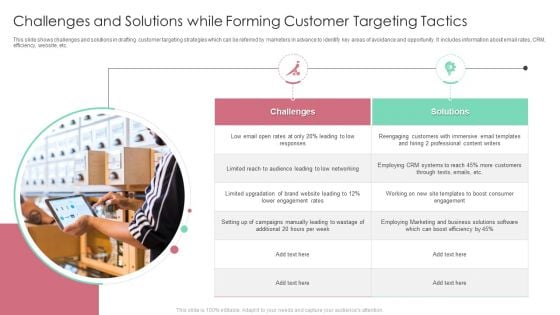 Challenges And Solutions While Forming Customer Targeting Tactics Clipart PDF