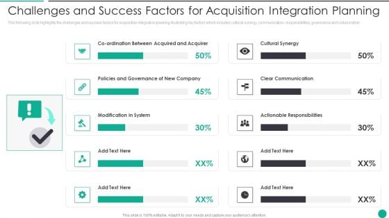 Challenges And Success Factors For Acquisition Integration Planning Slides PDF