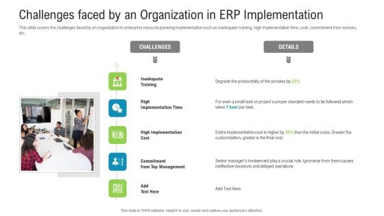 Challenges Faced By An Organization In ERP Implementation Pictures PDF