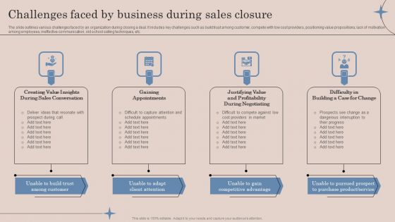 Challenges Faced By Business During Sales Closure Ppt Infographics Design Templates PDF