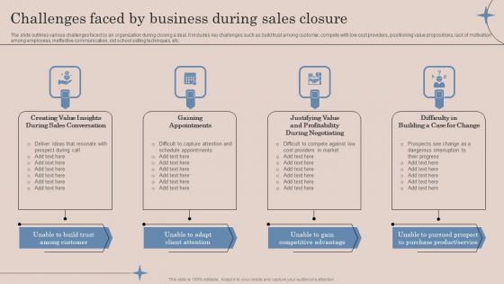 Challenges Faced By Business During Sales Closure Ppt Infographics Design Templates PDF Challenges Faced By Business During Sales Closure Ppt Infographics Design Templates PDF
