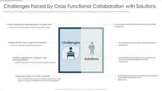 Challenges Faced By Cross Functional Collaboration With Solutions Portrait PDF Challenges Faced By Cross Functional Collaboration With Solutions Portrait PDF