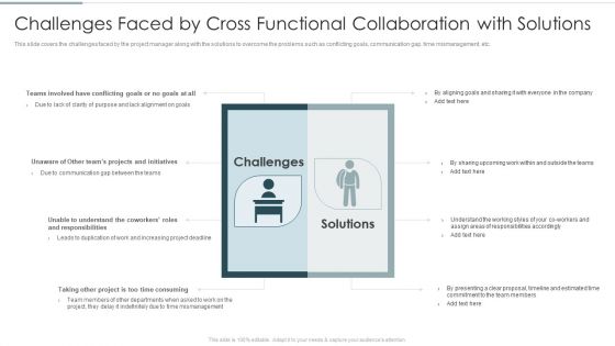 Challenges Faced By Cross Functional Collaboration With Solutions Portrait PDF