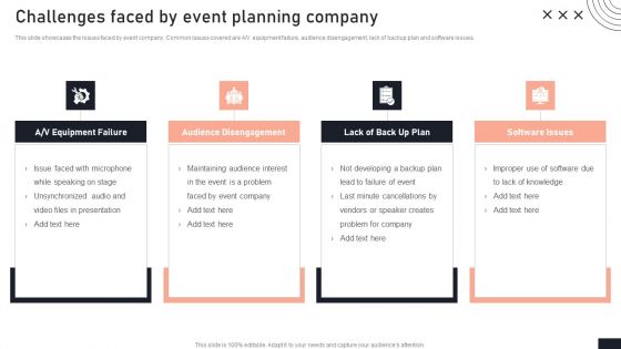 Challenges Faced By Event Planning Company Stakeholder Engagement Plan For Launch Event Professional PDF Challenges Faced By Event Planning Company Stakeholder Engagement Plan For Launch Event Professional PDF