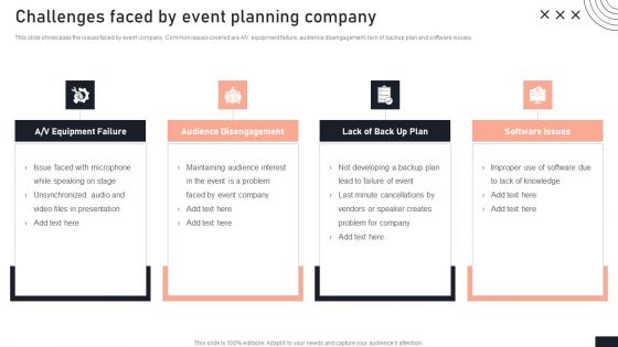 Challenges Faced By Event Planning Company Stakeholder Engagement Plan For Launch Event Professional PDF