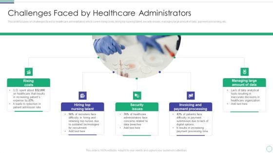 Challenges Faced By Healthcare Administrators Sample PDF