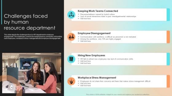 Challenges Faced By Human Resource Department Ideas PDF Challenges Faced By Human Resource Department Ideas PDF