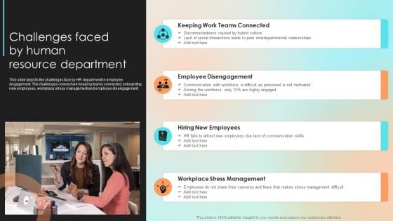 Challenges Faced By Human Resource Department Ideas PDF