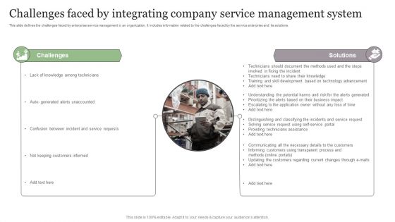 Challenges Faced By Integrating Company Service Management System Mockup PDF