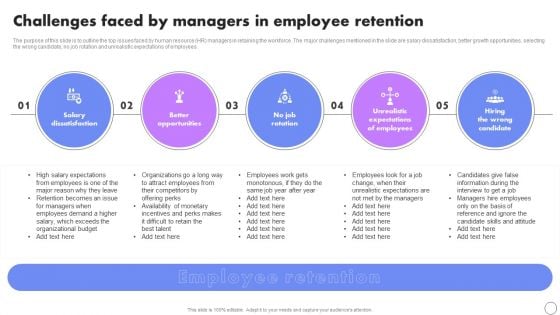 Challenges Faced By Managers In Employee Retention Developing Employee Retention Techniques Introduction PDF Challenges Faced By Managers In Employee Retention Developing Employee Retention Techniques Introduction PDF