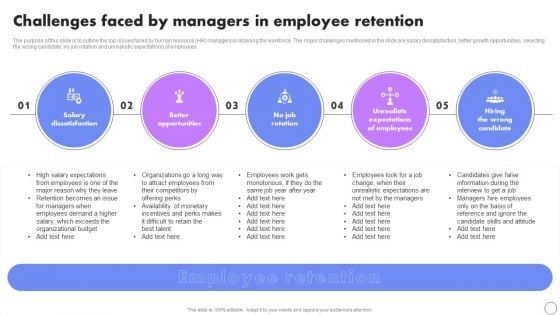 Challenges Faced By Managers In Employee Retention Developing Employee Retention Techniques Introduction PDF