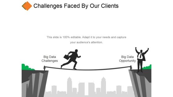 Challenges Faced By Our Clients Template 1 Ppt PowerPoint Presentation Diagrams Challenges Faced By Our Clients Template 1 Ppt PowerPoint Presentation Diagrams