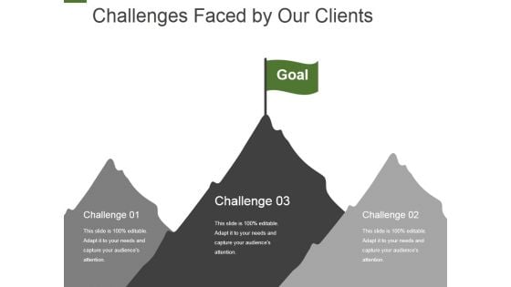 Challenges Faced By Our Clients Template 2 Ppt PowerPoint Presentation Icon Example File