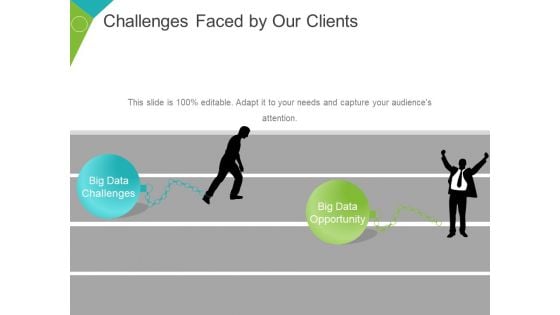 Challenges Faced By Our Clients Template 2 Ppt PowerPoint Presentation Outline Picture Challenges Faced By Our Clients Template 2 Ppt PowerPoint Presentation Outline Picture