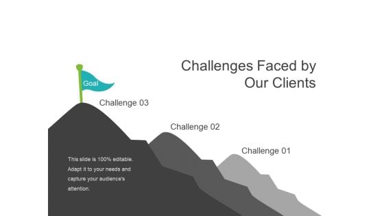 Challenges Faced By Our Clients Template 3 Ppt PowerPoint Presentation Layouts Example