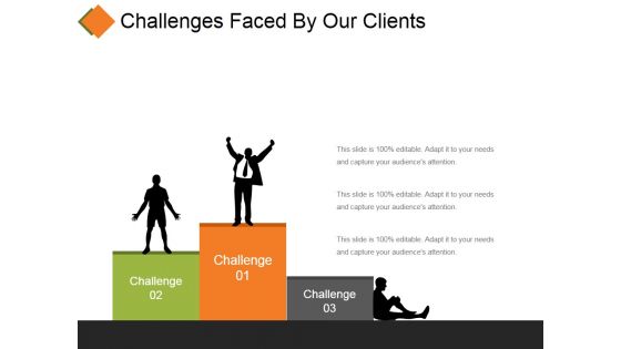 Challenges Faced By Our Clients Template 4 Ppt PowerPoint Presentation Inspiration Gridlines