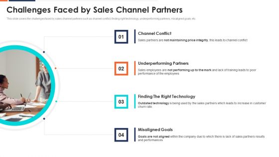 Challenges Faced By Sales Channel Partners Ppt Icon Layout Ideas PDF