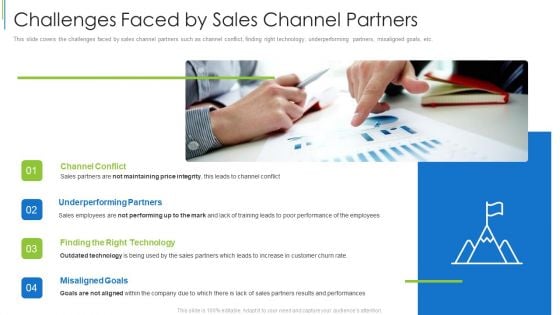 Challenges Faced By Sales Channel Partners Ppt Portfolio Design Inspiration PDF