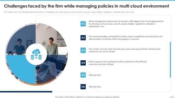Challenges Faced By The Firm While Managing Policies In Multi Cloud Environment Template PDF