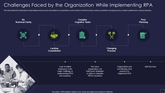 Challenges Faced By The Organization While Implementing RPA Robotic Process Automation Technology Professional PDF