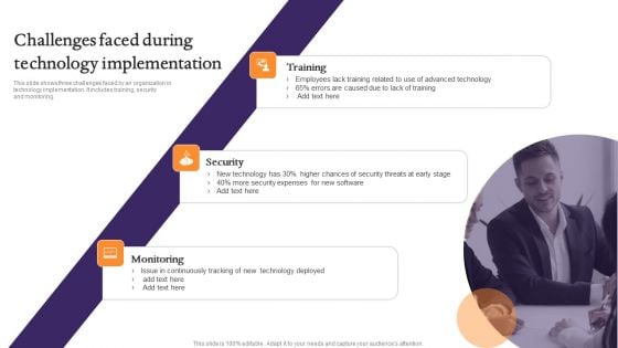 Challenges Faced During Technology Implementation Infographics PDF