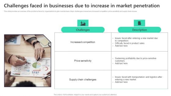 Challenges Faced In Businesses Due To Increase In Market Penetration Ideas PDF Challenges Faced In Businesses Due To Increase In Market Penetration Ideas PDF