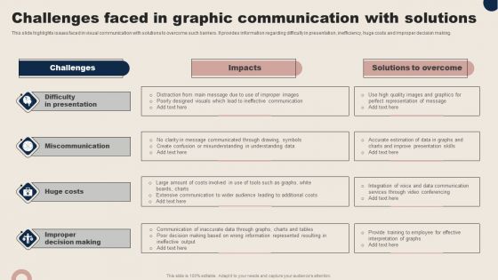 Challenges Faced In Graphic Communication With Solutions Structure PDF