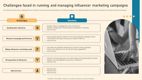 Challenges Faced In Running And Managing Influencer Marketing Campaigns Ppt PowerPoint Presentation File Styles PDF