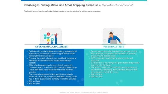 Challenges Facing Micro And Small Shipping Businesses Operational And Personal Rules PDF