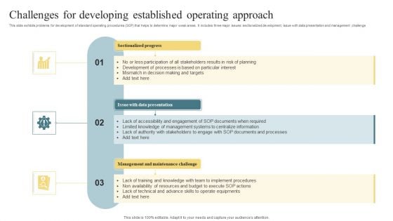 Challenges For Developing Established Operating Approach Brochure PDF