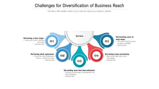 Challenges For Diversification Of Business Reach Ppt PowerPoint Presentation File Inspiration PDF