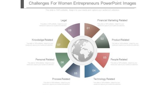 Challenges For Women Entrepreneurs Powerpoint Images