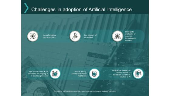 Challenges In Adoption Of Artificial Intelligence Ppt PowerPoint Presentation Infographic Template Graphic Tips Challenges In Adoption Of Artificial Intelligence Ppt PowerPoint Presentation Infographic Template Graphic Tips