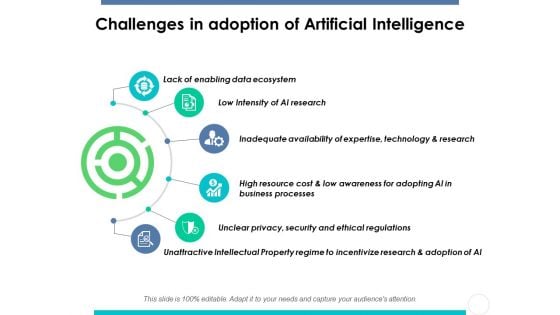 Challenges In Adoption Of Artificial Intelligence Ppt PowerPoint Presentation Portfolio Infographics