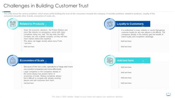 Challenges In Building Customer Trust Ppt Show Background PDF Challenges In Building Customer Trust Ppt Show Background PDF
