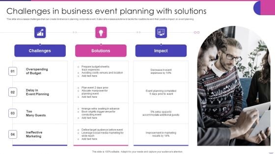Challenges In Business Event Planning With Solutions Guidelines PDF Challenges In Business Event Planning With Solutions Guidelines PDF