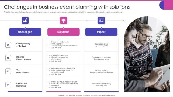 Challenges In Business Event Planning With Solutions Guidelines PDF