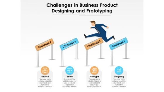 Challenges In Business Product Designing And Prototyping Ppt PowerPoint Presentation File Samples PDF