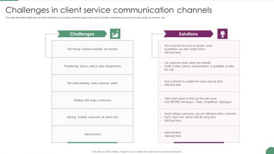 Challenges In Client Service Communication Channels Structure PDF