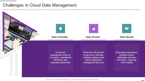 Challenges In Cloud Data Management Introduction PDF