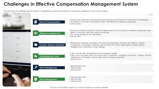 Challenges In Effective Compensation Management System Microsoft PDF